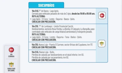 Actualización del informe del estado de las vías de la Amazonía ecuatoriana / Foto: cortesía MTOP