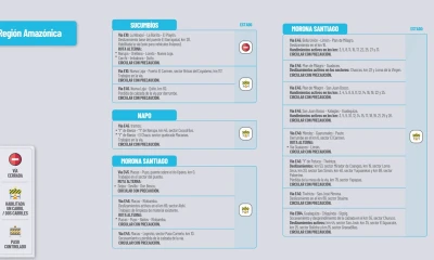 El Ministerio de Obras públicas en su cuenta de Twitter publica el estado de las vías de la Amazonía a continuación información que le podría interesar./ Foto: cortesía MTOP