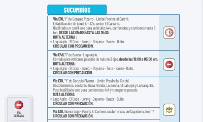 Actualización del informe del estado de las vías de la Amazonía ecuatoriana / Foto: cortesía MIT