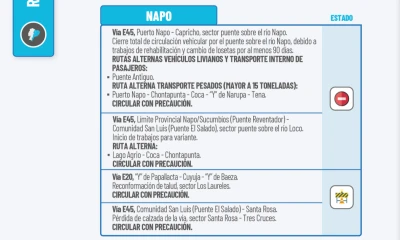 Actualización del informe del estado de las vías de la Amazonía ecuatoriana / Foto: cortesía MIT