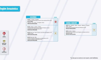 Actualización del informe del estado de las vías de la Amazonía ecuatoriana / Foto: cortesía MTOP 
