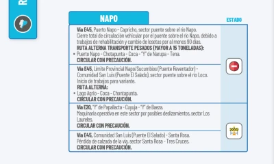 Actualización del informe del estado de las vías de la Amazonía ecuatoriana / Foto: cortesía MIT