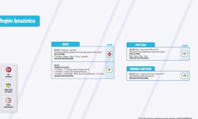 Actualización del informe del estado de las vías de la Amazonía ecuatoriana / Foto: cortesía MTOP