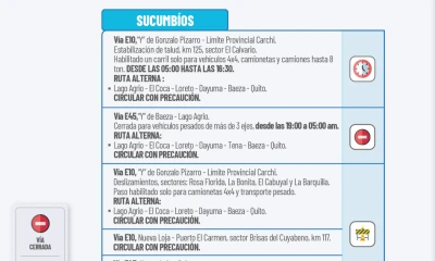 Actualización del informe del estado de las vías de la Amazonía ecuatoriana / Foto: cortesía MIT
