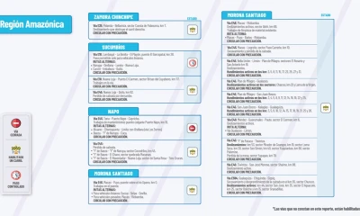  El Ministerio de Obras Públicas informa el estado de las vías de la Amazonía / Foto: cortesía MTOP 