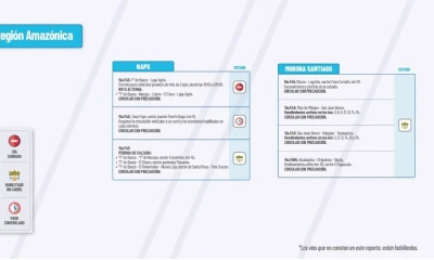 Actualización del informe del estado de las vías de la Amazonía ecuatoriana / Foto: cortesía MTOP 