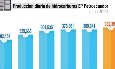 Cedeño: “Hemos recuperado la producción petrolera en un 99 % / Imagen: cortesía Petroecuador