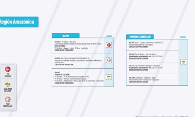 Actualización del informe del estado de las vías de la Amazonía ecuatoriana / Foto: cortesía MTOP 