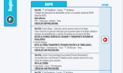 Actualización del informe del estado de las vías de la Amazonía ecuatoriana / Foto: cortesía MIT