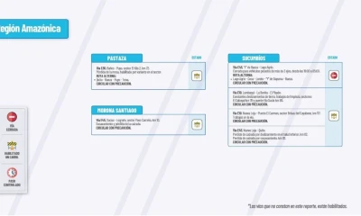 Actualización del informe del estado de las vías de la Amazonía ecuatoriana / Foto: cortesía MTOP 