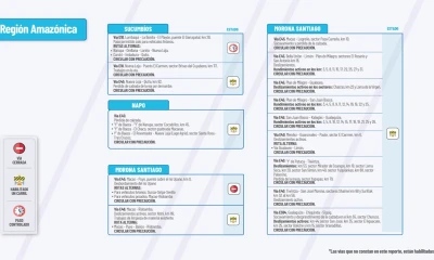 El Ministerio de Obras Públicas informa el estado de las vías de la Amazonía / Foto: cortesía MTOP 