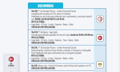 Actualización del informe del estado de las vías de la Amazonía ecuatoriana / Foto: cortesía MIT