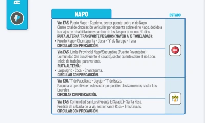 Actualización del informe del estado de las vías de la Amazonía ecuatoriana / Foto: cortesía MIT