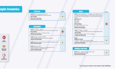 Actualización del informe del estado de las vías de la Amazonía ecuatoriana / Foto: cortesía MTOP