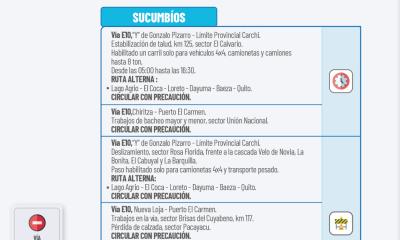 Actualización del informe del estado de las vías de la Amazonía ecuatoriana / Foto: cortesía MIT