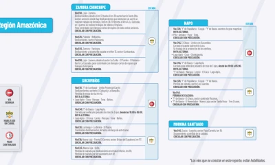 Actualización del informe del estado de las vías de la Amazonía ecuatoriana / Foto: cortesía MTOP