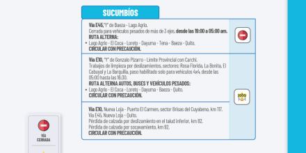 Informe Red Vial Región Amazónica - Septiembre 10 de 2025