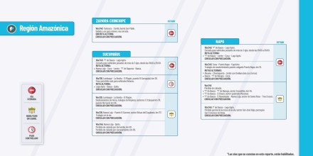 Informe Red Vial Región Amazónica Julio 18 de 2024
