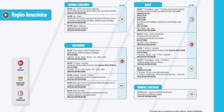 Informe Red Vial Región Amazónica - Julio 21 de 2025