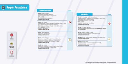 Informe Red Vial Región Amazónica - Julio 4 de 2025