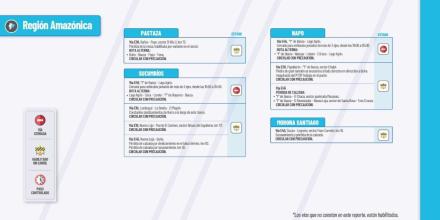 Informe Red Vial Región Amazónica - Junio 6 de 2025