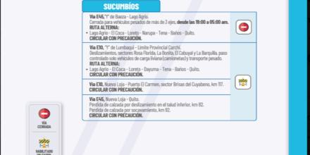 Informe Red Vial Región Amazónica - Agosto 5 de 2025