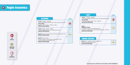 Informe Red Vial Región Amazónica - Junio 11 de 2025