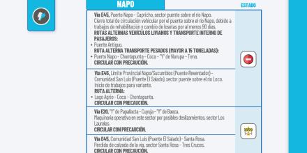Informe Red Vial Región Amazónica - Noviembre 19 de 2025
