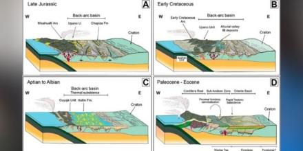 Estudio del IIGE redefine el origen geológico del bloque Salado en la Amazonía ecuatoriana