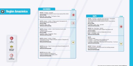 Informe Red Vial Región Amazónica Julio 25 de 2024