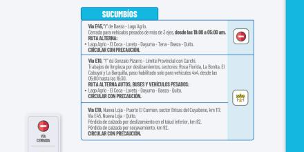 Informe Red Vial Región Amazónica - Septiembre 8 de 2025