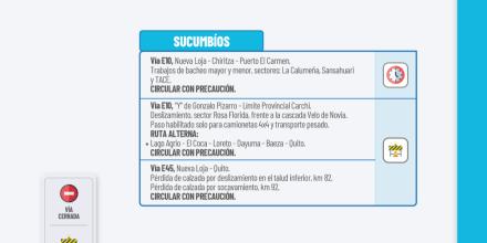 Informe Red Vial Amazonía Ecuador - Enero 26 de 2026
