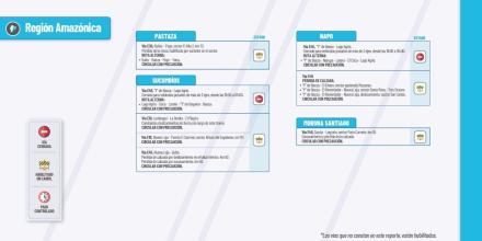 Informe Red Vial Región Amazónica - Junio 9 de 2025