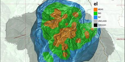 SolGold identificó nuevo potencial en Cascabel