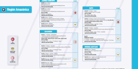 Informe Red Vial Región Amazónica - Julio 1 de 2025