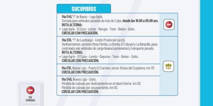 Informe Red Vial Región Amazónica - Agosto 13 de 2025