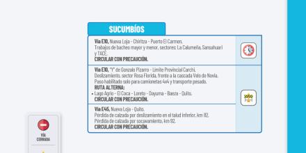 Informe Red Vial Amazonía Ecuador - Enero 12 de 2026