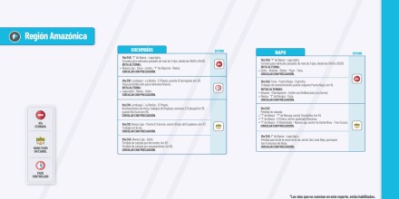 Informe Red Vial Región Amazónica Julio 15 de 2024