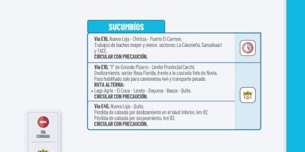 Informe Red Vial Amazonía Ecuador - Enero 15 de 2026