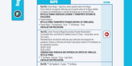 Informe Red Vial Amazonía Ecuador - Enero 6 de 2026