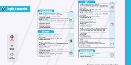 Informe Red Vial Región Amazónica - Julio 25 de 2025