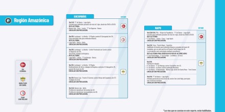 Informe Red Vial Región Amazónica Julio 30 de 2024
