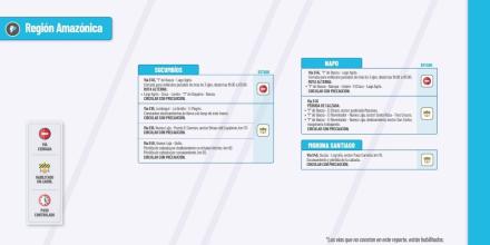 Informe Red Vial Región Amazónica - Junio 10 de 2025