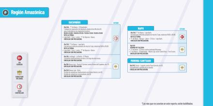 Informe Red Vial Región Amazónica - Junio 27 de 2025