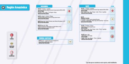 Informe Red Vial Región Amazónica - Junio 12 de 2025