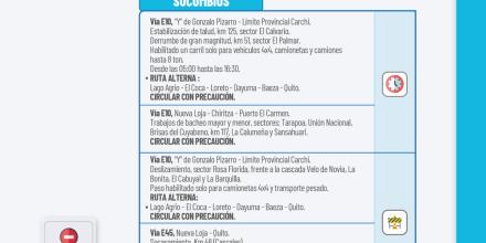 Informe Red Vial Región Amazónica - Diciembre 17 de 2025