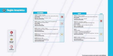 Informe Red Vial Región Amazónica Julio 19 de 2024
