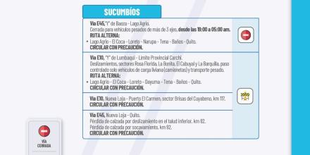 Informe Red Vial Región Amazónica - Agosto 12 de 2025
