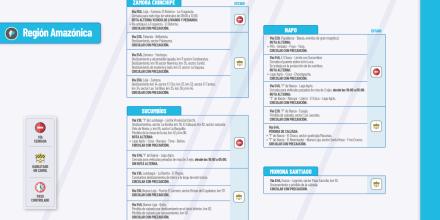 Informe Red Vial Región Amazónica - Julio 7 de 2025