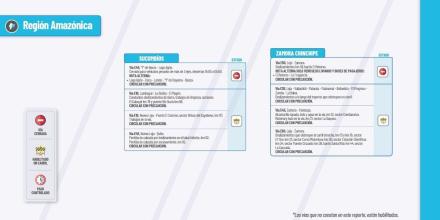 Informe Red Vial Región Amazónica - Mayo 13 de 2025